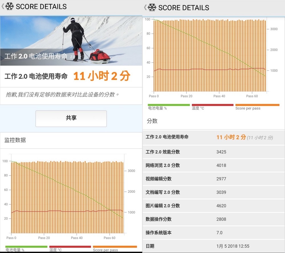 ASUS ZenFone Max Plus (M1)
