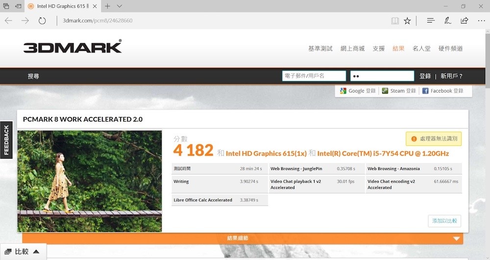 AVITA LIBER Glamour Collection