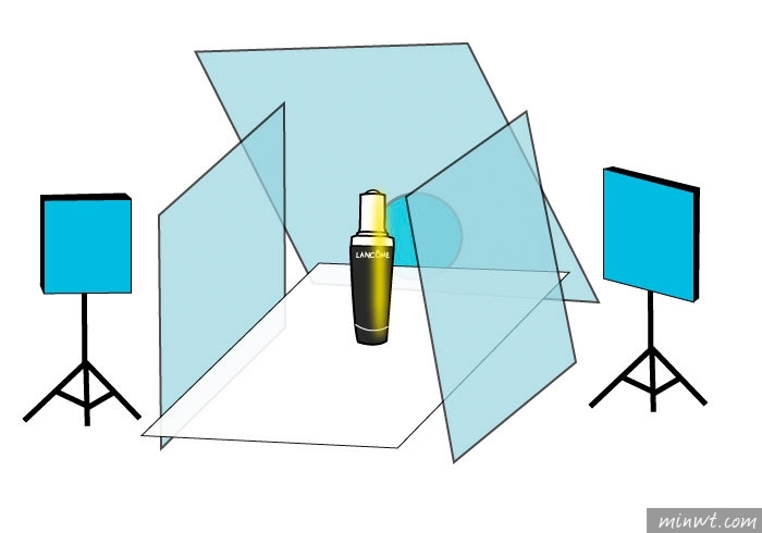 梅問題－「手機商品攝影-16」用手機也能拍出如雜誌般質感的蘭蔻小黑瓶