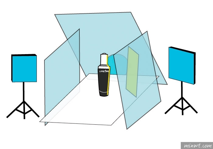 梅問題－「手機商品攝影-16」用手機也能拍出如雜誌般質感的蘭蔻小黑瓶