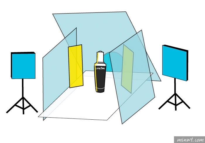 梅問題－「手機商品攝影-16」用手機也能拍出如雜誌般質感的蘭蔻小黑瓶