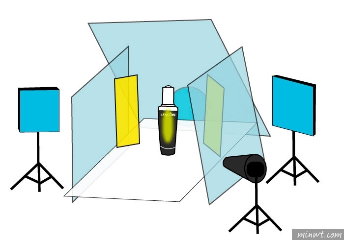 梅問題－「手機商品攝影-16」用手機也能拍出如雜誌般質感的蘭蔻小黑瓶