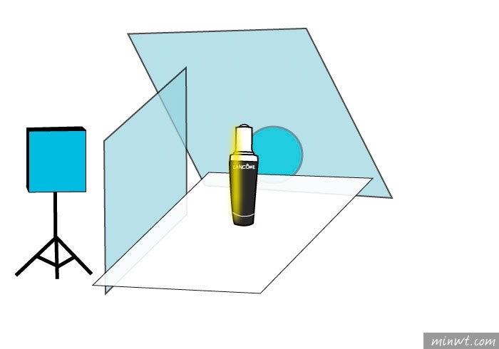 梅問題－「手機商品攝影-16」用手機也能拍出如雜誌般質感的蘭蔻小黑瓶