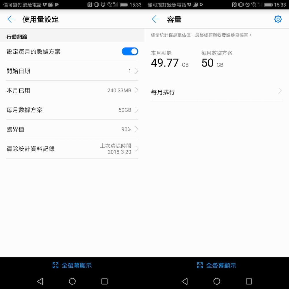 HUAWEI B525s-65a 4G 網路分享器