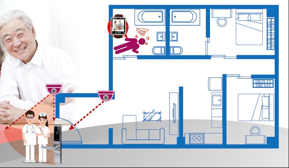 顧全家安心守護專案