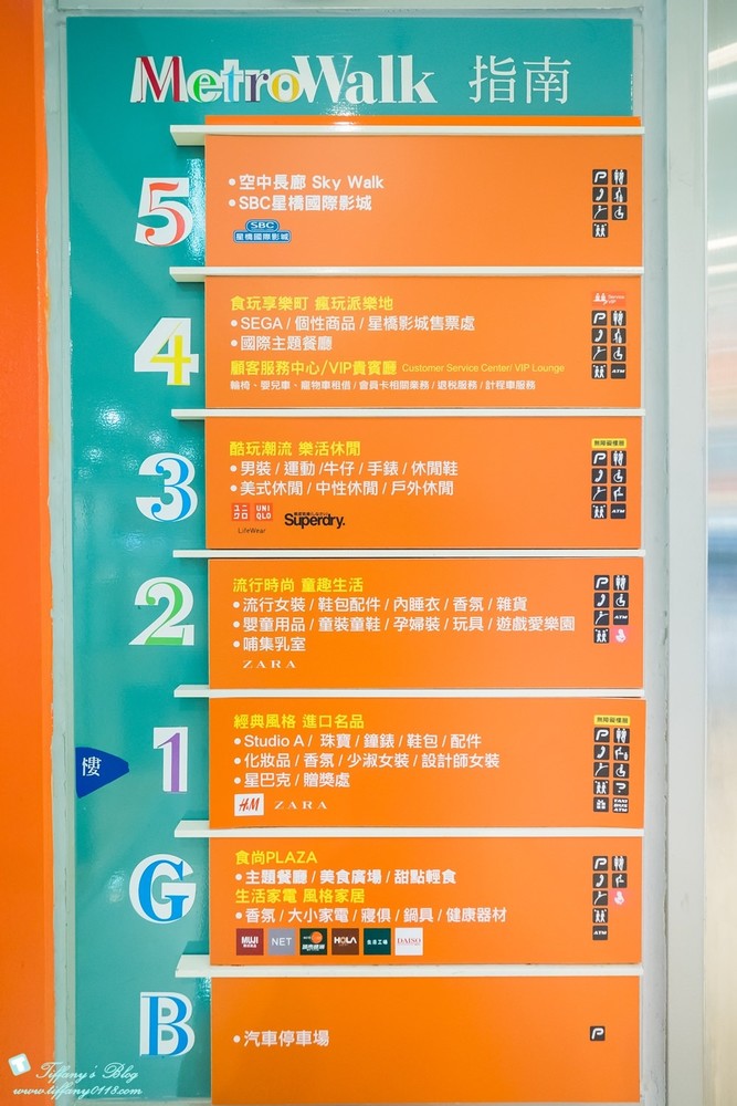 桃園一日遊攻略：2018桃園農業博覽會+大江購物中心/逛完農博直衝大江購物中心吃美食+吹冷氣+免費停車一次滿足