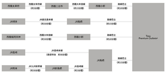螢幕快照 2017-09-04 上午7.35.40