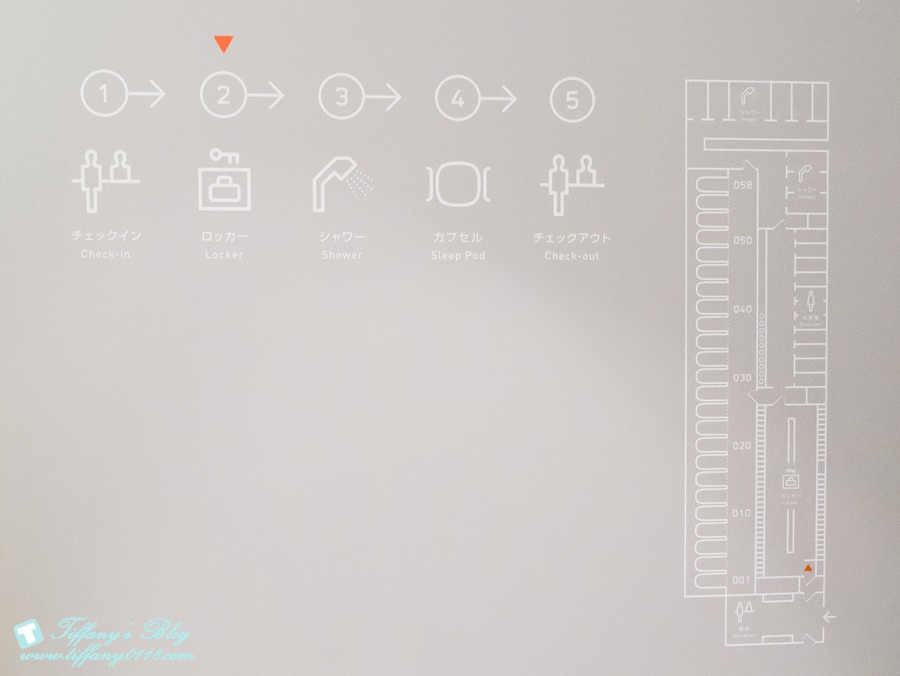 [日本住宿]成田機場9小時膠囊旅館/9h nine hours成田機場飯店推薦/紅眼班機住宿推薦