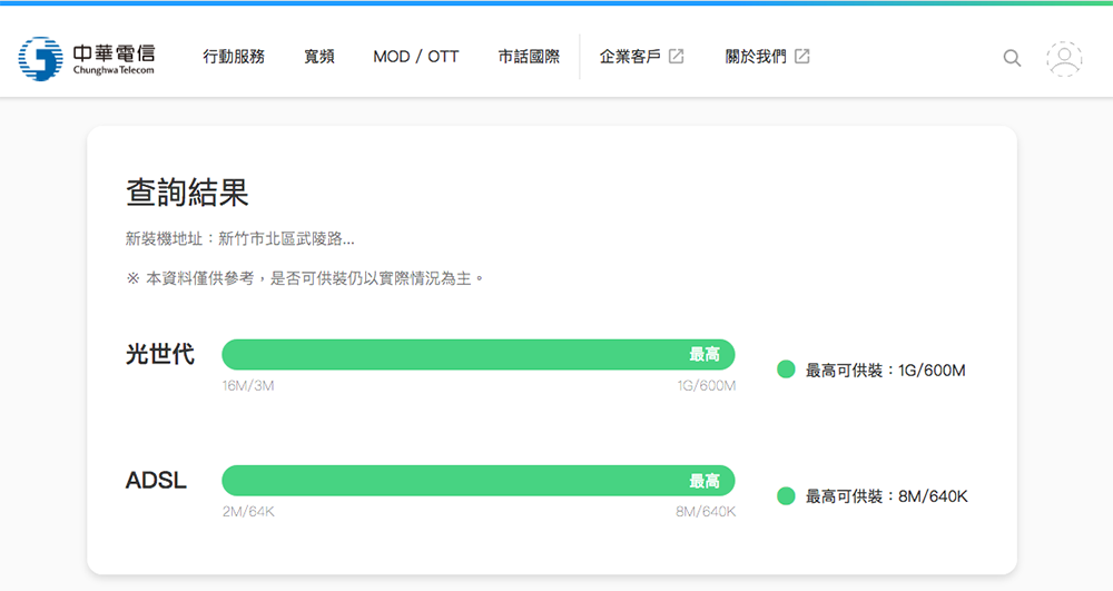 下載 上傳 中華電信 HiNet 頻寬 光世代