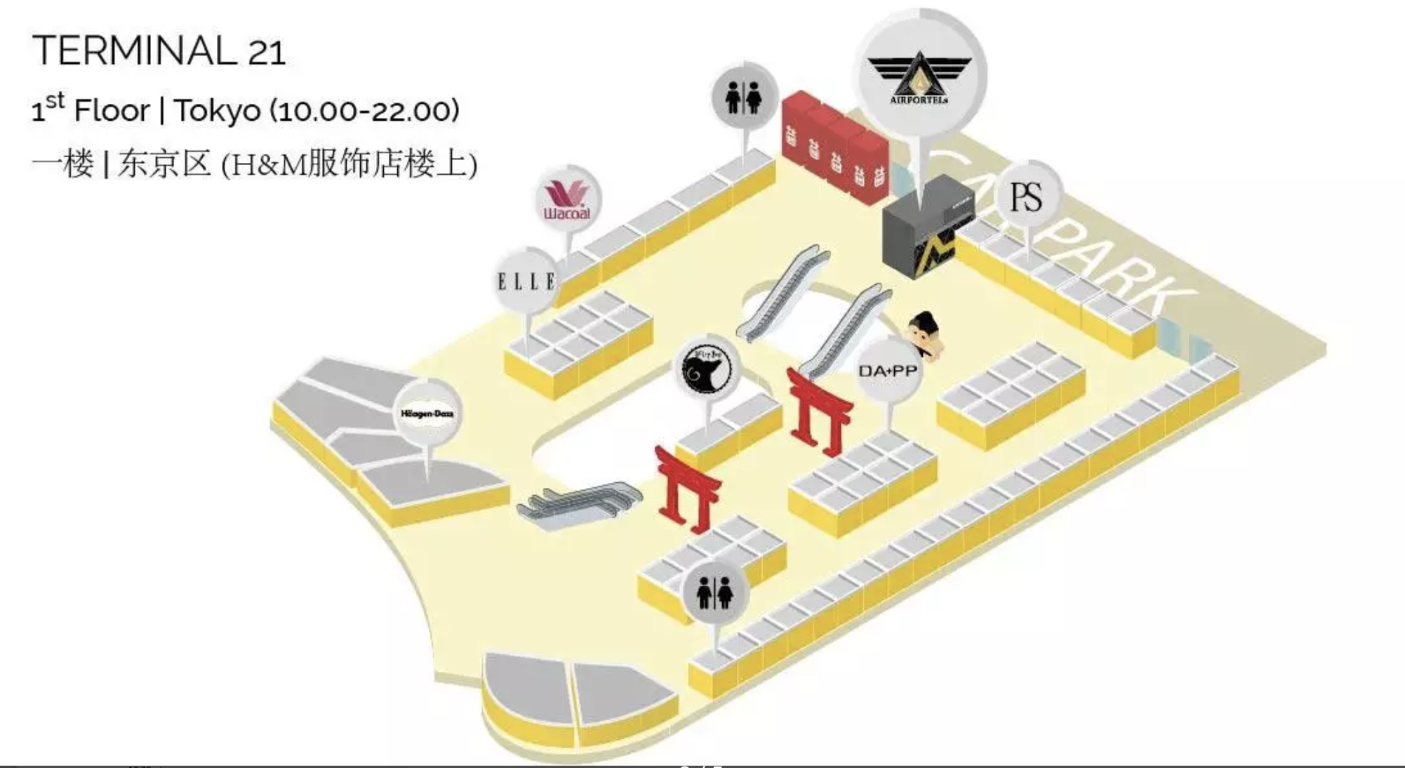 曼谷行李寄放,曼谷行李寄送,曼谷寄放行李,曼谷行李置物櫃,曼谷行李送去機場