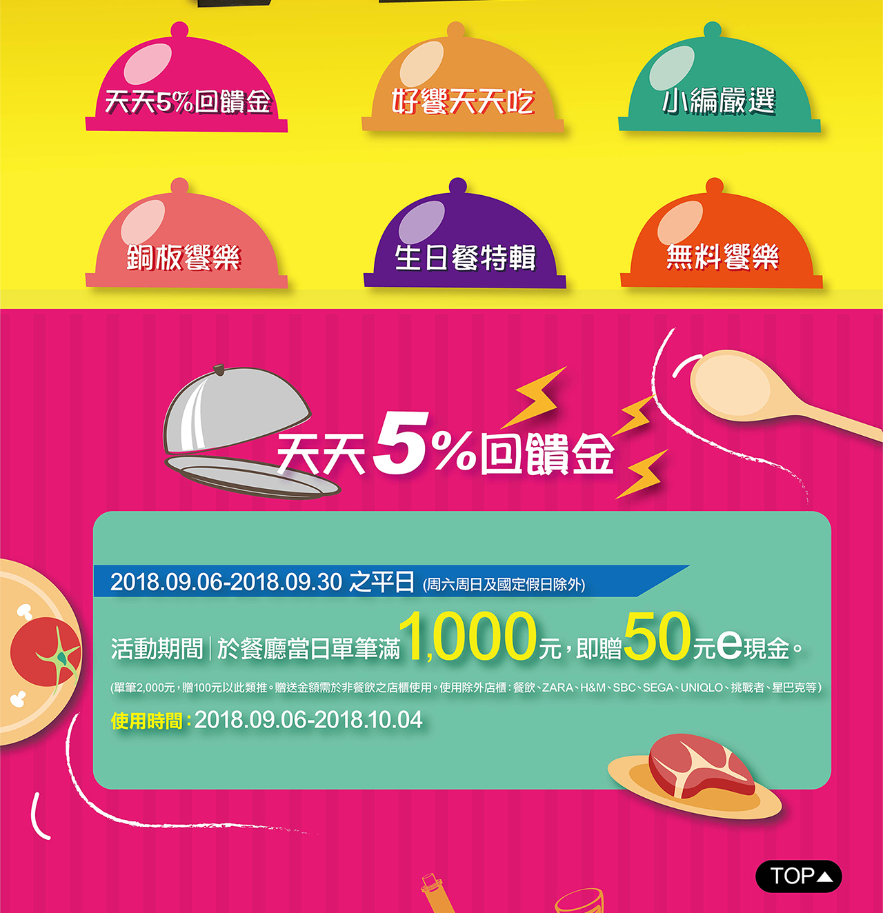 桃園中壢一日遊：大江餐飲一週年慶天天5%回饋金+APP抽餐廳免費吃/桃園地景藝術節逛完就來大江吹冷氣