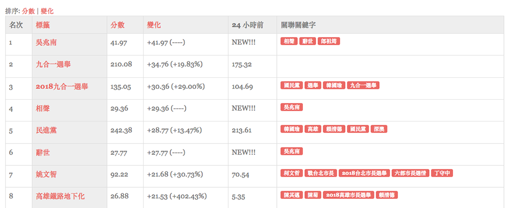 鹿talk社 創作 投稿 論壇
