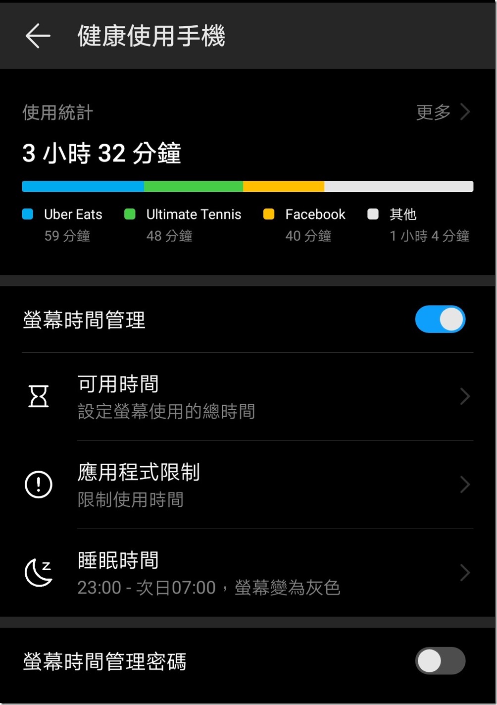 Screenshot_20181026_192136_com.huawei.parentcontrol