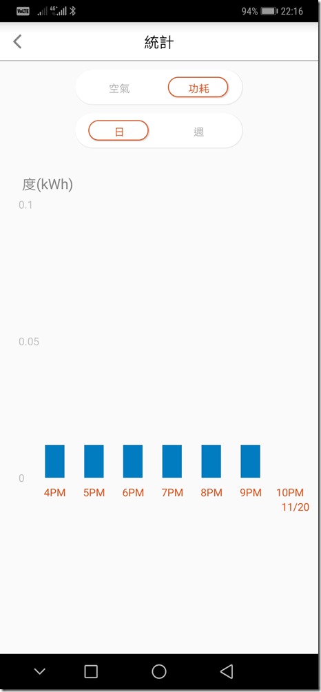 Screenshot_20181120_221632_com.asi.brise