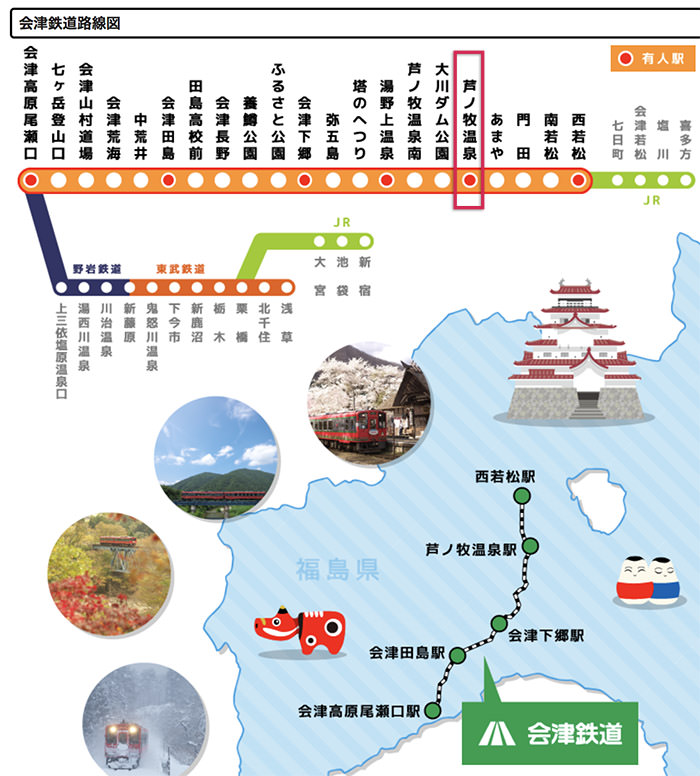 福島自由行,福島景點,福島好玩,貓站長,蘆之牧温泉站