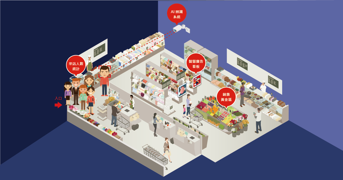 WSFDAWSDAS_工作區域 1.png