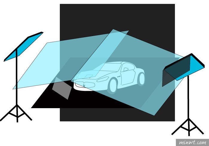 梅問題－「手機商品攝影-21」用手機拍出霸氣「Maserati/瑪莎拉蒂」玩具小車