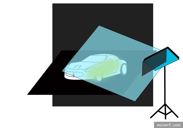 梅問題－「手機商品攝影-21」用手機拍出霸氣「Maserati/瑪莎拉蒂」玩具小車