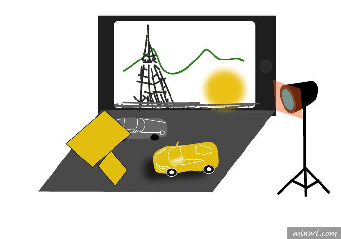 梅問題－「手機商品攝影-22」用手機也能拍出情境城市小車