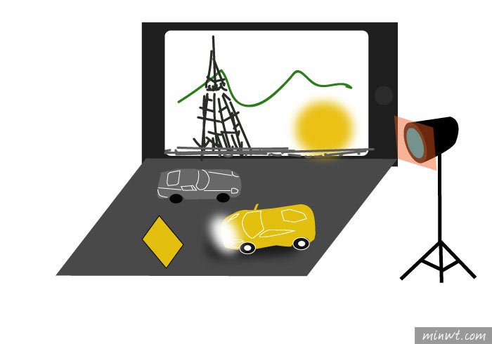 梅問題－「手機商品攝影-22」用手機也能拍出情境城市小車