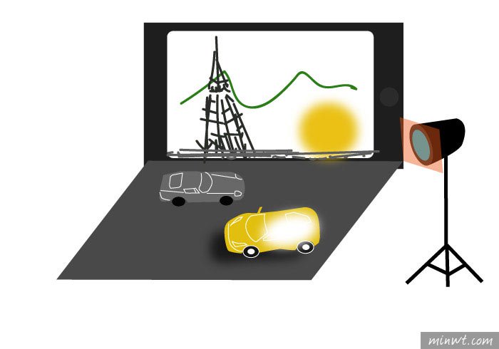梅問題－「手機商品攝影-22」用手機也能拍出情境城市小車