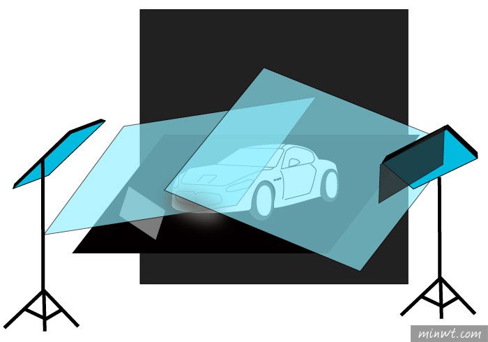 梅問題－「手機商品攝影-21」用手機拍出霸氣「Maserati/瑪莎拉蒂」玩具小車