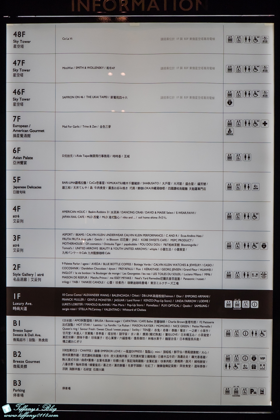 「微風南山Breeze atre」樓層全攻略/自動洗頭機、藍瓶咖啡、餐廳美食街、交通資訊全紀錄/捷運台北101世貿站