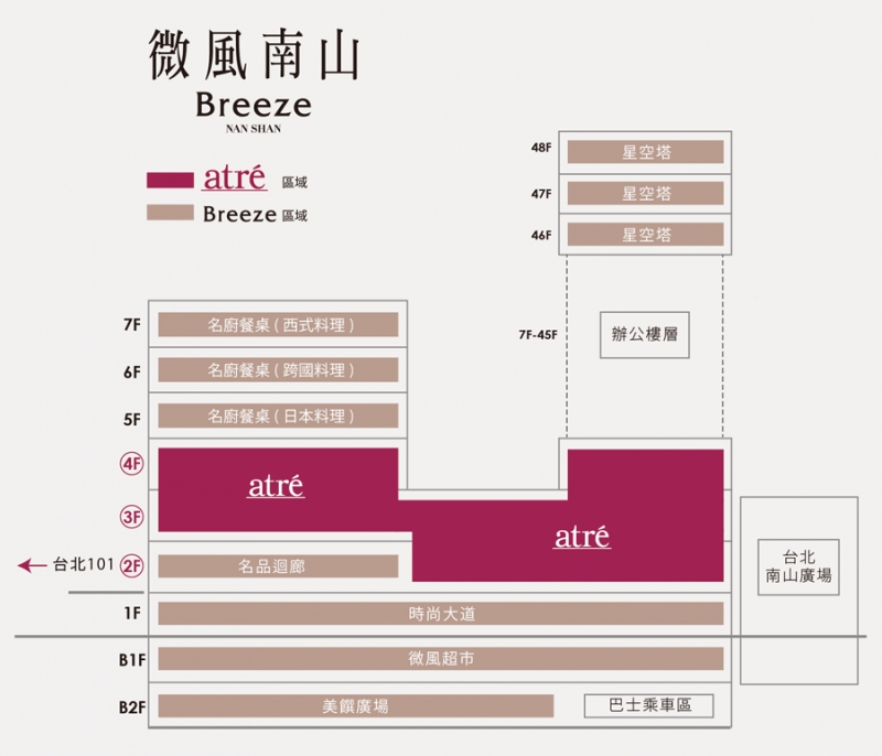 「微風南山Breeze atre」樓層全攻略/自動洗頭機、藍瓶咖啡、餐廳美食街、交通資訊全紀錄/捷運台北101世貿站