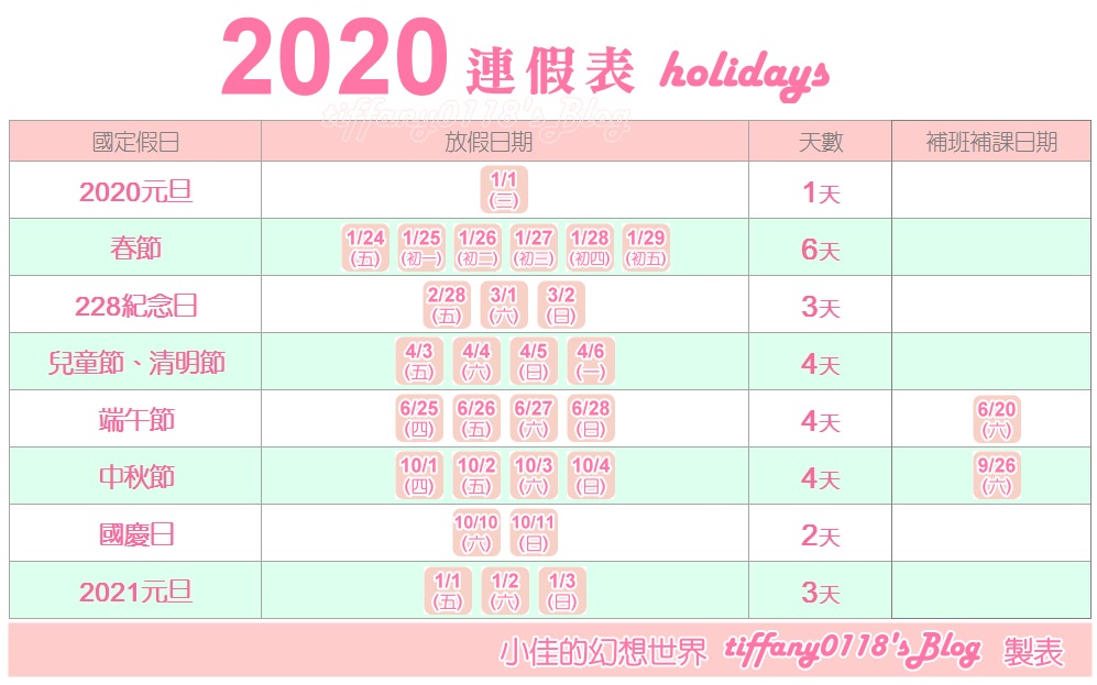 2020年(民國109年)連續休假行事曆/2020年過年(春節)的請假攻略/共有6大連休/109年農曆春節年假