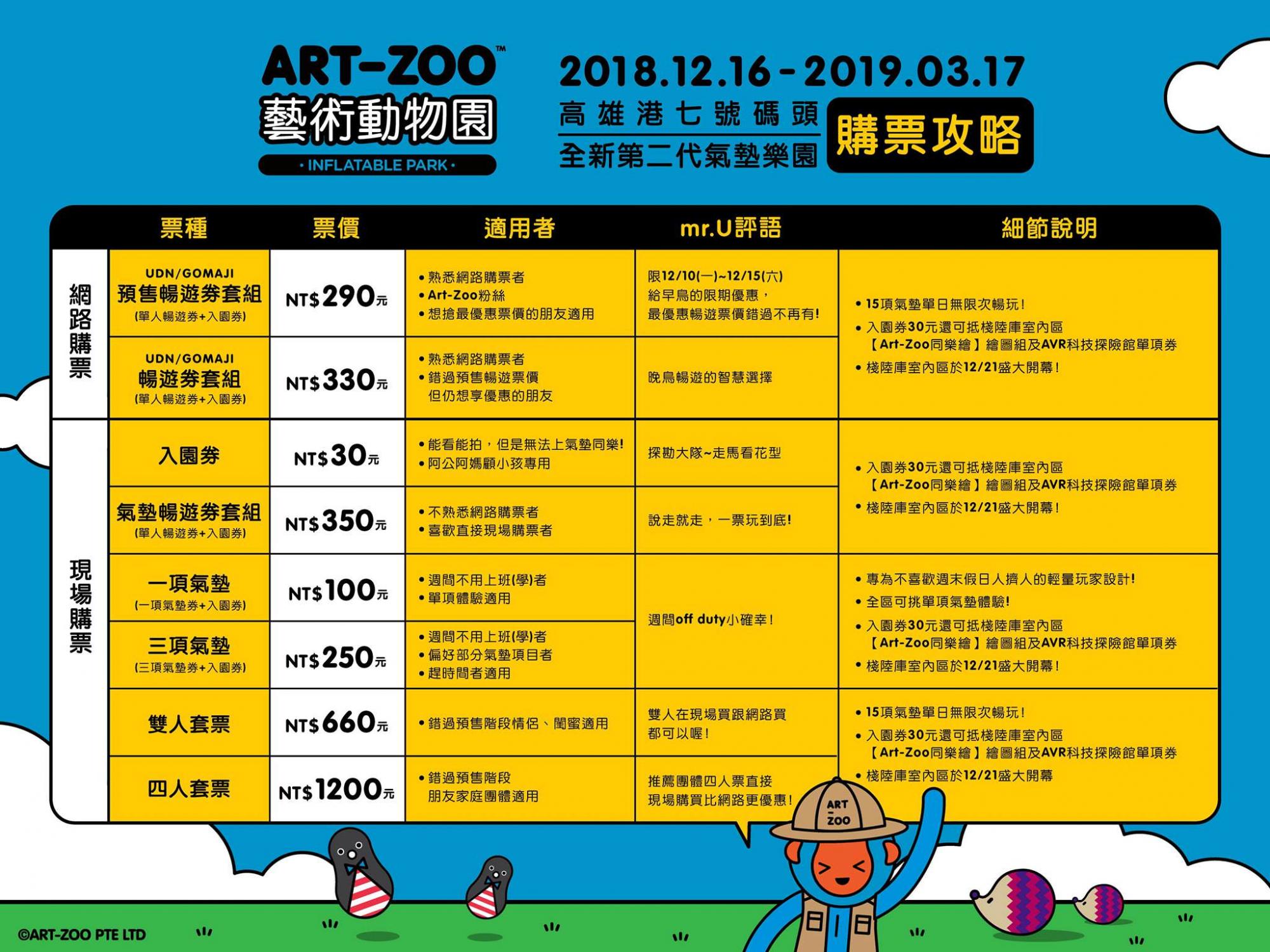 [高雄景點]棧柒庫Art-Zoo藝術動物園/15座大型氣墊樂園/期間限定一票玩到底