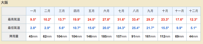 螢幕快照 2017-03-04 上午9.53.21.png