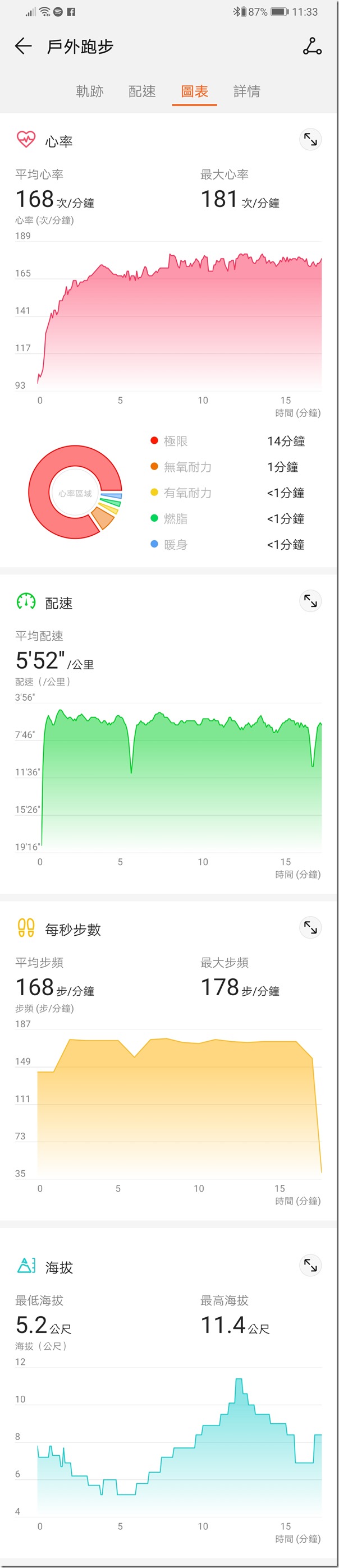 Screenshot_20190413_113330_com.huawei.health