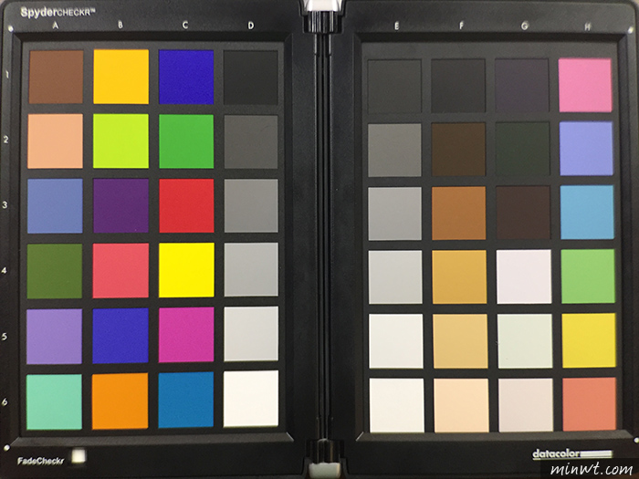 梅問題－手機望遠鏡頭大PK!誰才是手機界望遠鏡頭一哥