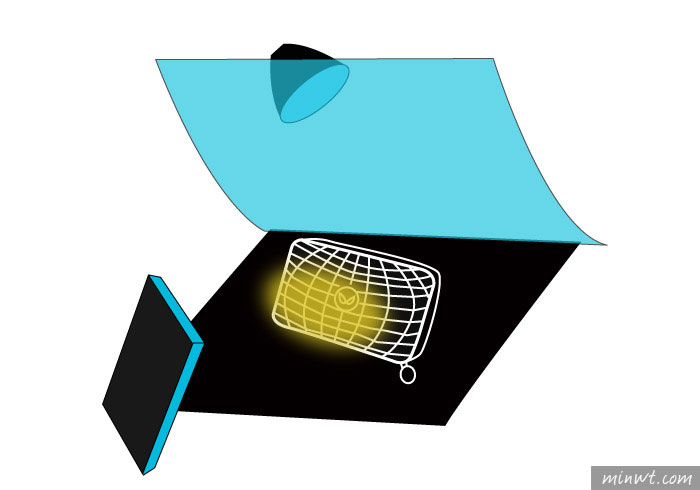 梅問題－「手機商品攝影-23」用手機拍出潻面蜘蛛人收納包