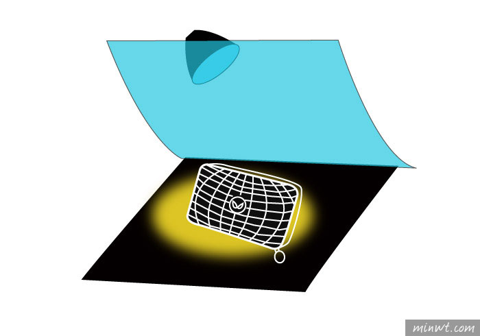 梅問題－「手機商品攝影-23」用手機拍出潻面蜘蛛人收納包
