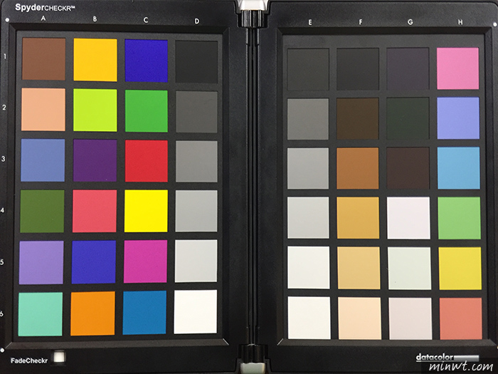 梅問題－手機望遠鏡頭大PK!誰才是手機界望遠鏡頭一哥