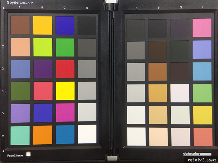 梅問題－手機望遠鏡頭大PK!誰才是手機界望遠鏡頭一哥