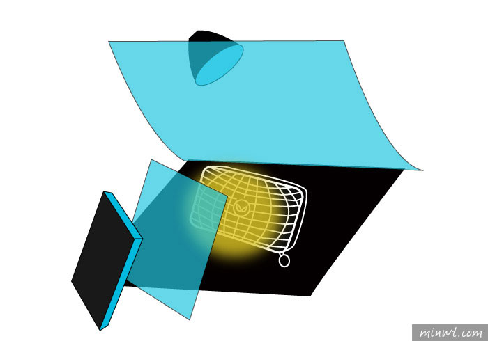 梅問題－「手機商品攝影-23」用手機拍出潻面蜘蛛人收納包