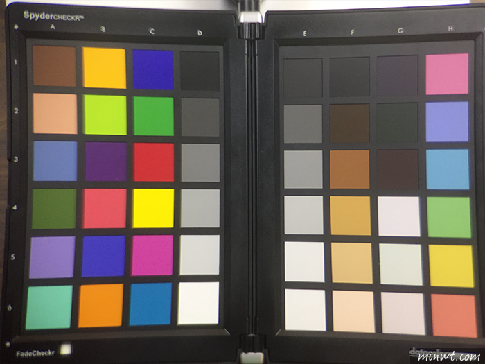 梅問題－手機望遠鏡頭大PK!誰才是手機界望遠鏡頭一哥