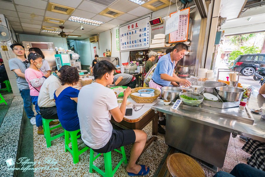 [台南美食]永記虱目魚丸/台南在地人推薦早午餐選擇/虱目魚丸湯和肉燥飯必點