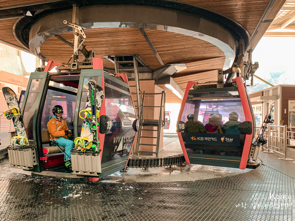 洪川大明維爾瓦第滑雪村, 冰雪王國, snowyland, 滑雪一日遊, 滑雪新手, 韓國滑雪, 韓國雪場, 首爾滑雪, 首爾自由行, 首爾雪場