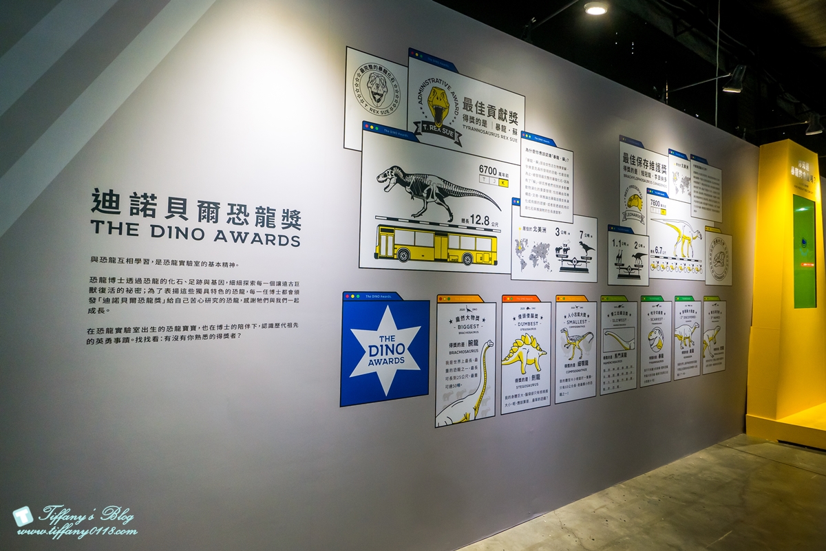 [高雄展覽]DINOLAB恐龍實驗室-救援任務/結合科普美學與教育的親子互動體驗展/現場買便宜門票攻略