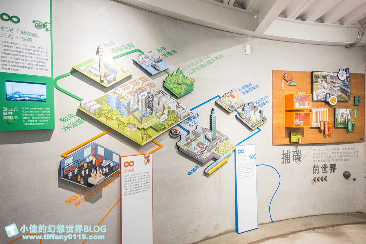 台泥DAKA園區/水舞秀+玻璃屋星巴克+複合式7-11/蘇花改第一站/花蓮網美景點推薦