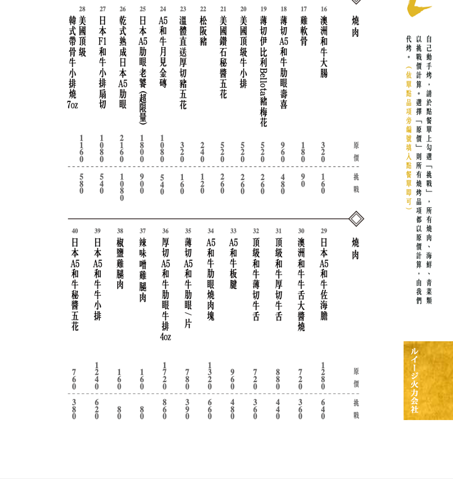 路易奇火力會社 燒肉 高雄燒烤 頂級 和牛 A5和牛 聚餐