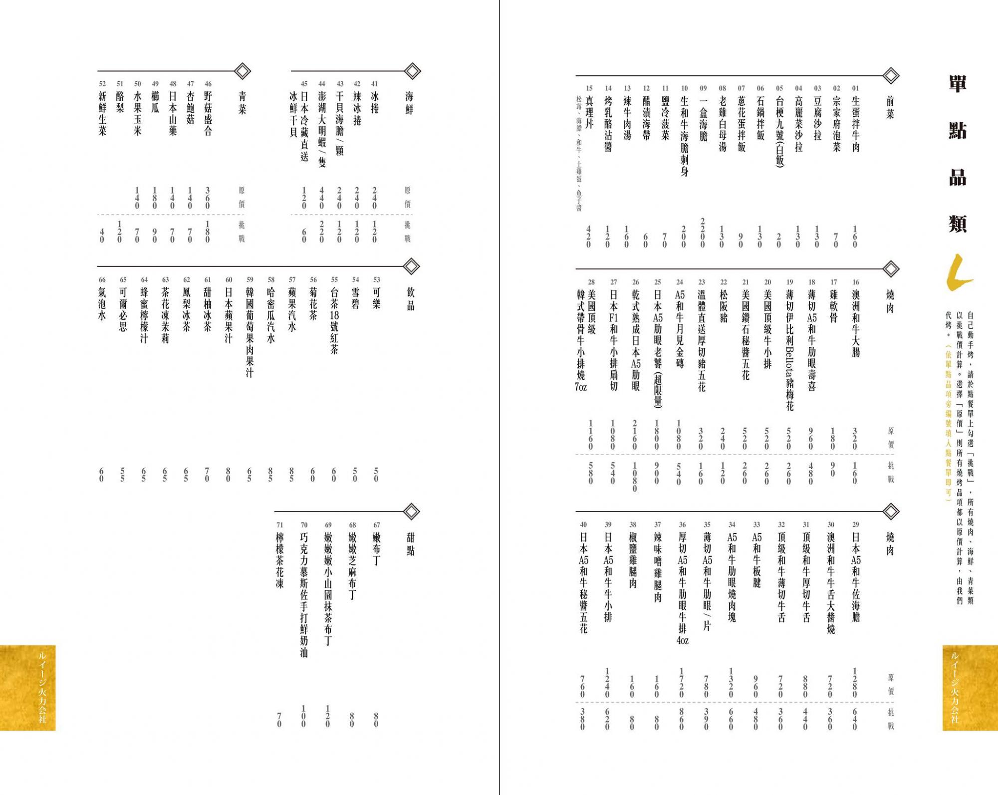 路易奇火力會社 燒肉 高雄燒烤 頂級 和牛 A5和牛 聚餐