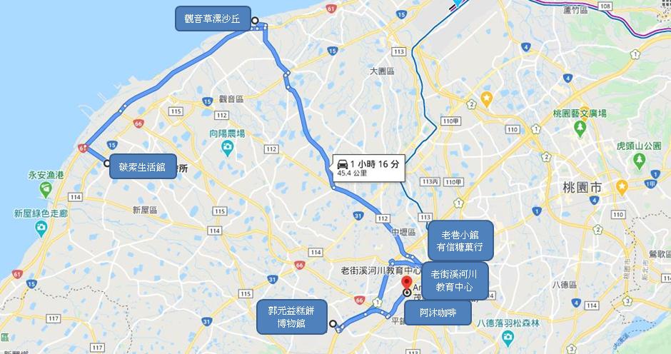 桃園一日遊/親子DIY/桃園農博基地探索生活/老街溪河川教育中心/郭元益糕餅博物館/桃園環教認證場域/桃園環境教育場所