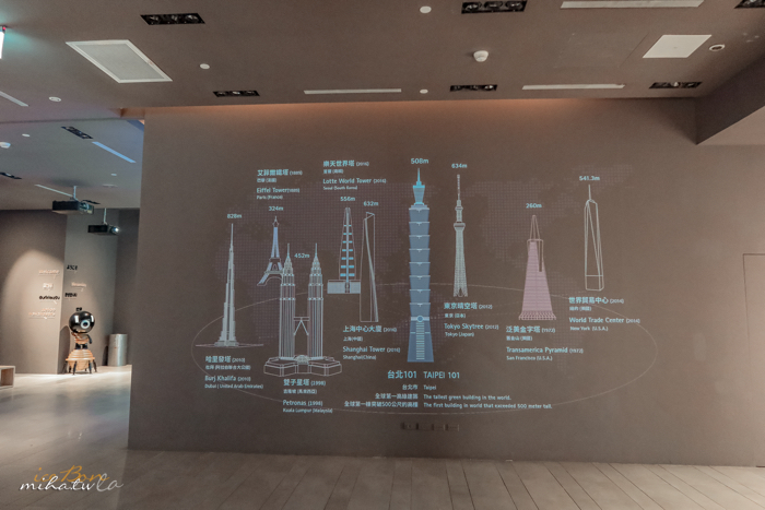 台北101,101觀景台,TAIPEI 101,Skyline 460,風阻尼器,防疫國旅,台北景點,台北好玩,台北必去,bar88