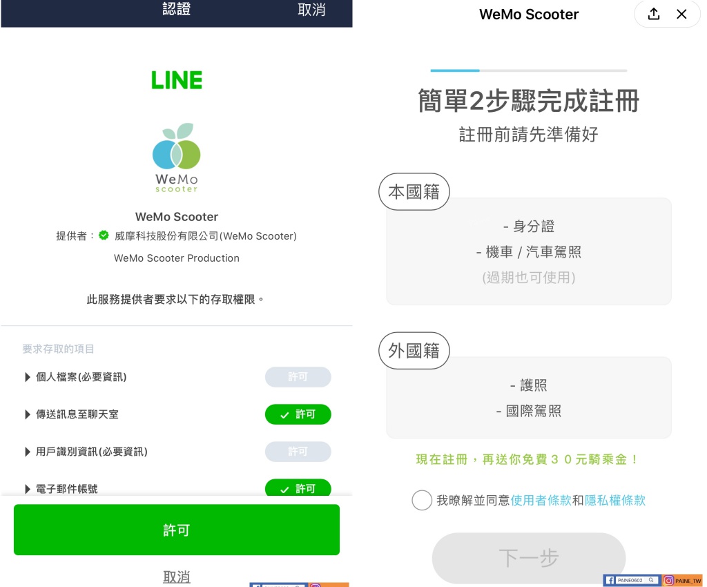 Wemo 共享電動車