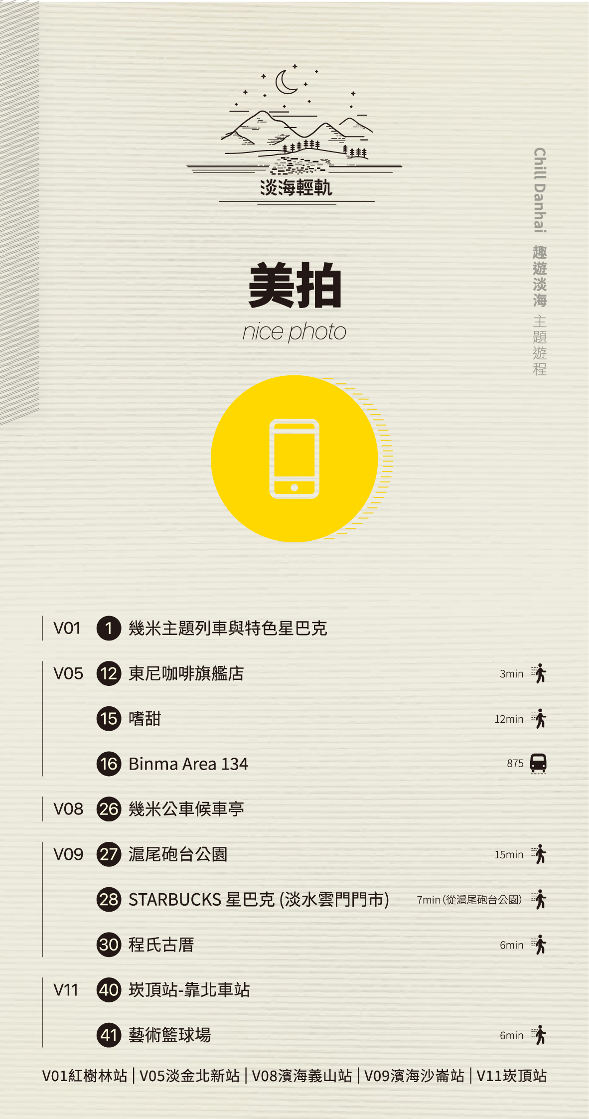 [淡海輕軌趣]一日券50元讓妳無限暢遊淡海輕軌/五大主題遊程還能蓋章集點兌換輕軌專屬禮/淡海輕軌全攻略