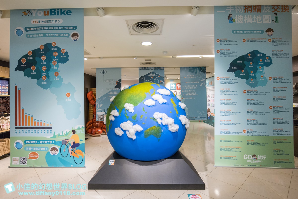 [簡單生活實驗室]GO就好/惜物交換所+紙箱迷宮+達人分享會/掃描圖像有機會玩搖獎機拿獎品